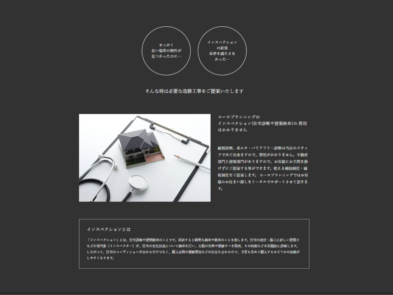 リノベーション