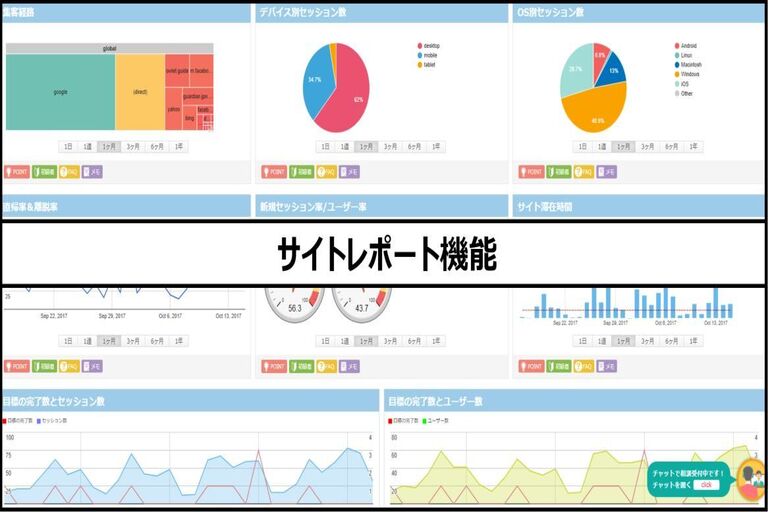 ホームページ解析ツール